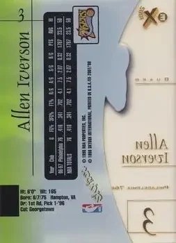 Back of Allen Iverson