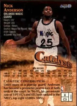 Back of Nick Anderson
