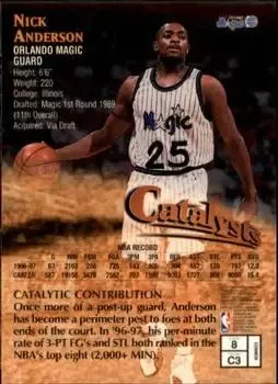 Back of Nick Anderson