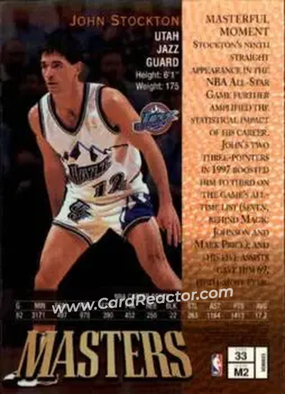 Back of John Stockton