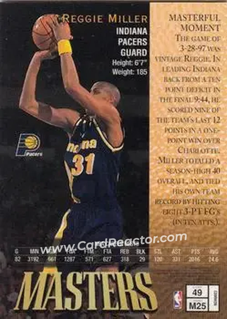 Back of Reggie Miller