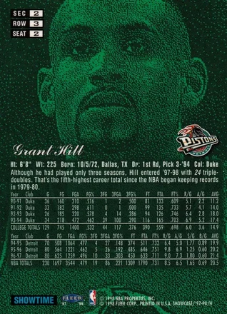 Retro di Grant Hill