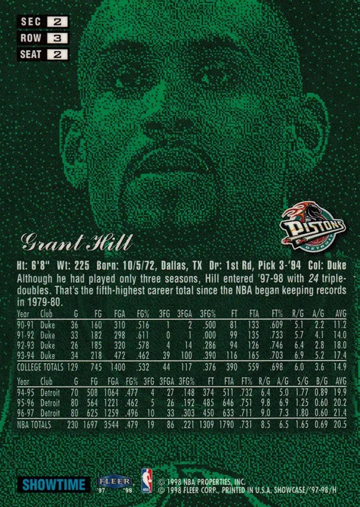 Back of Grant Hill