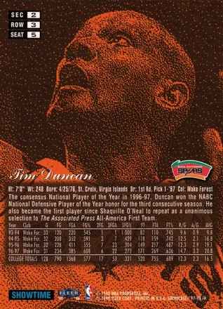 Reverso de Tim Duncan