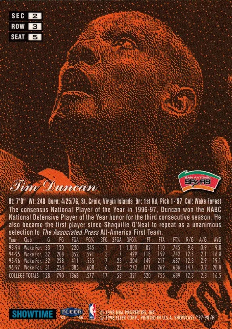 Back of Tim Duncan
