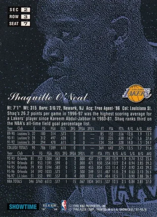 Shaquille O'Neal back