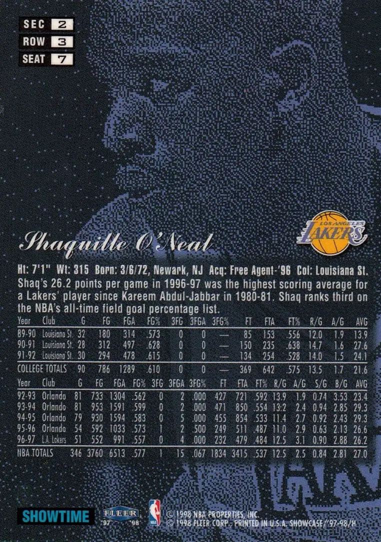 Back of Shaquille O'Neal