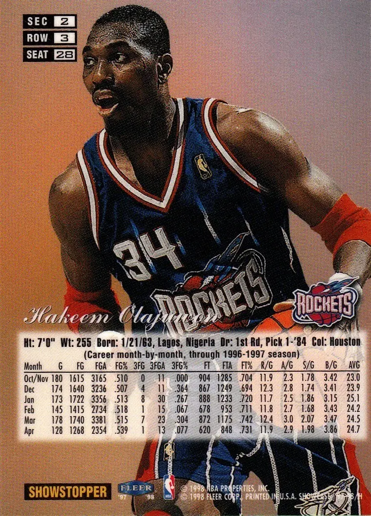 Back of Hakeem Olajuwon