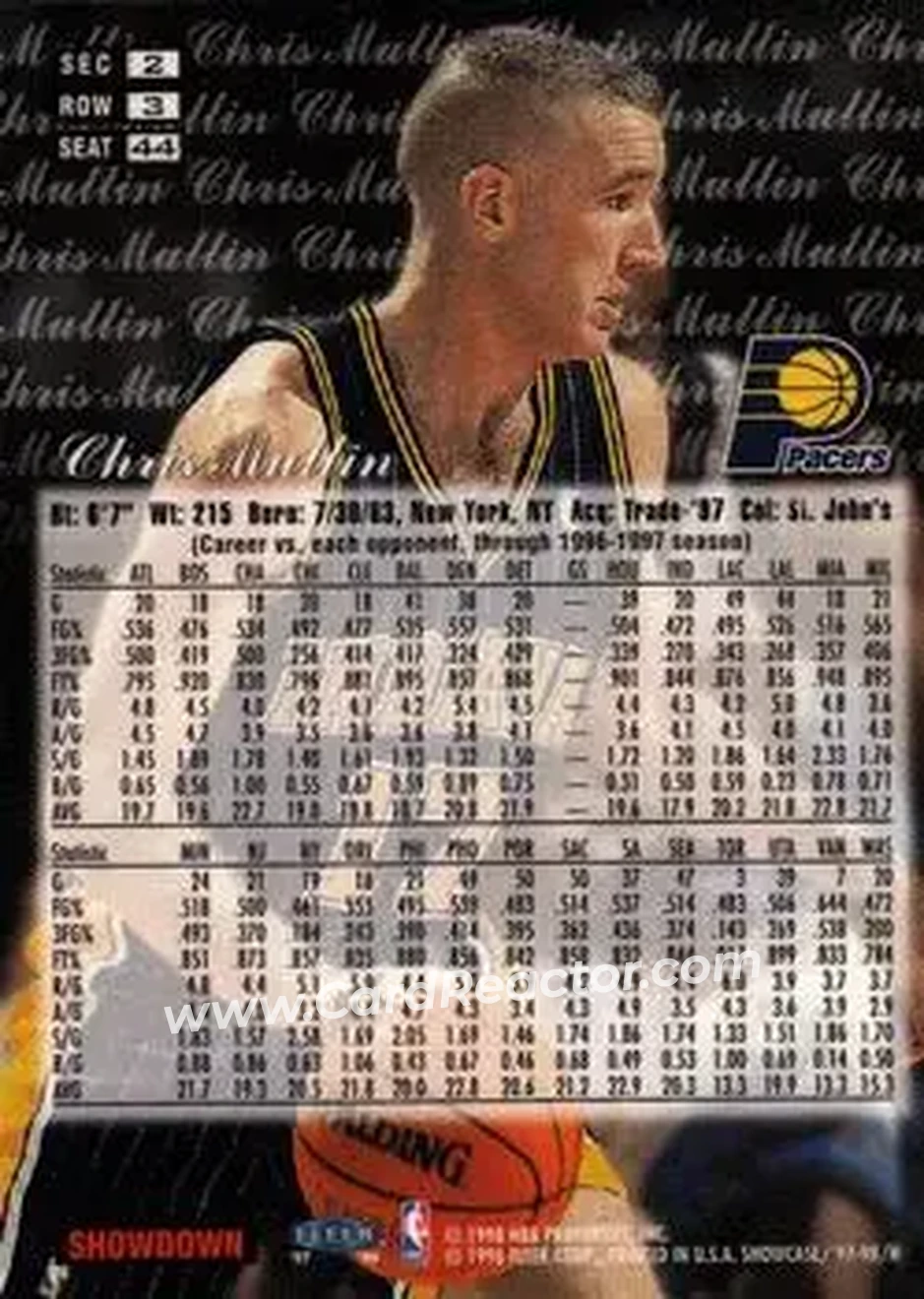 Back of Chris Mullin