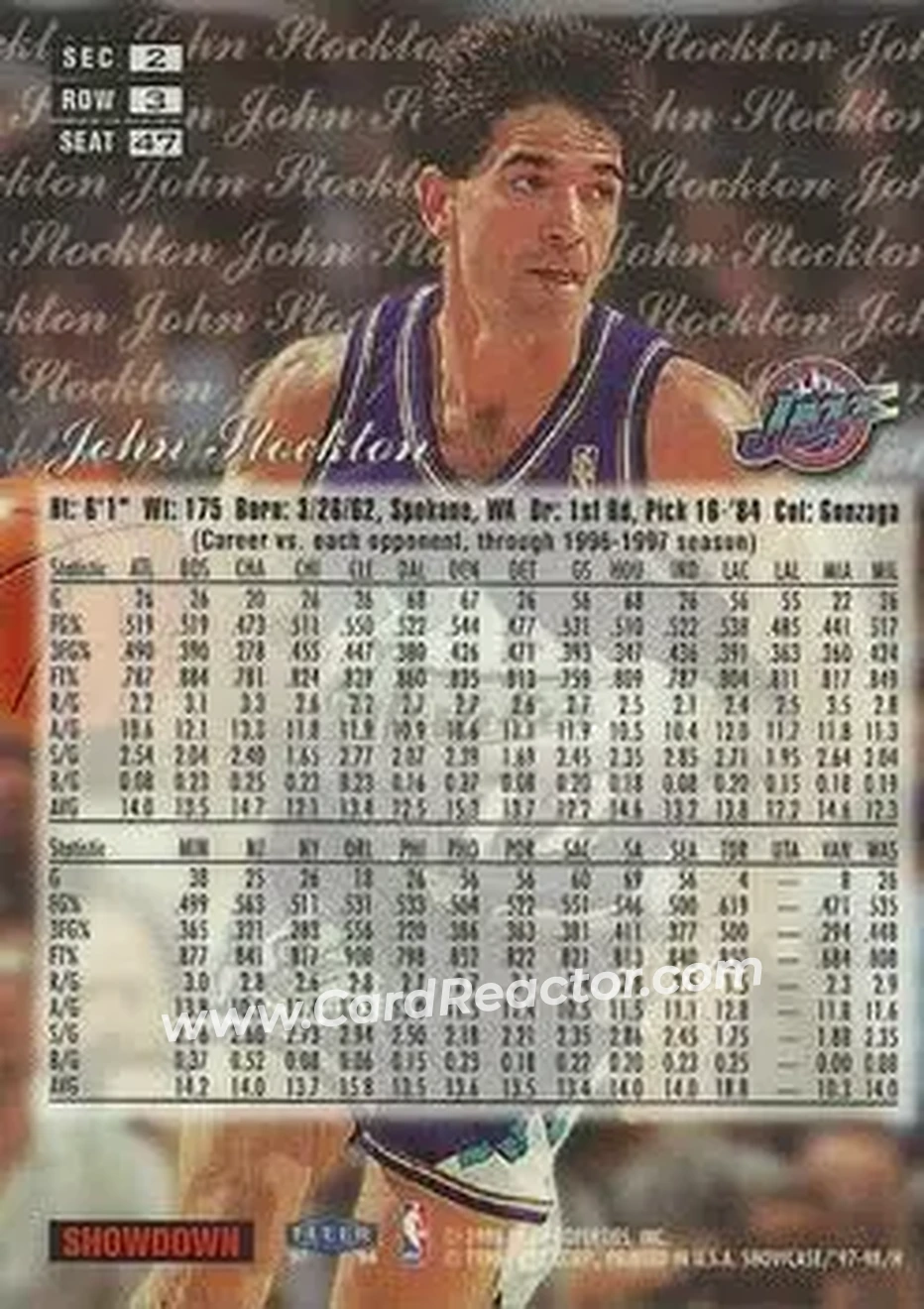 Back of John Stockton
