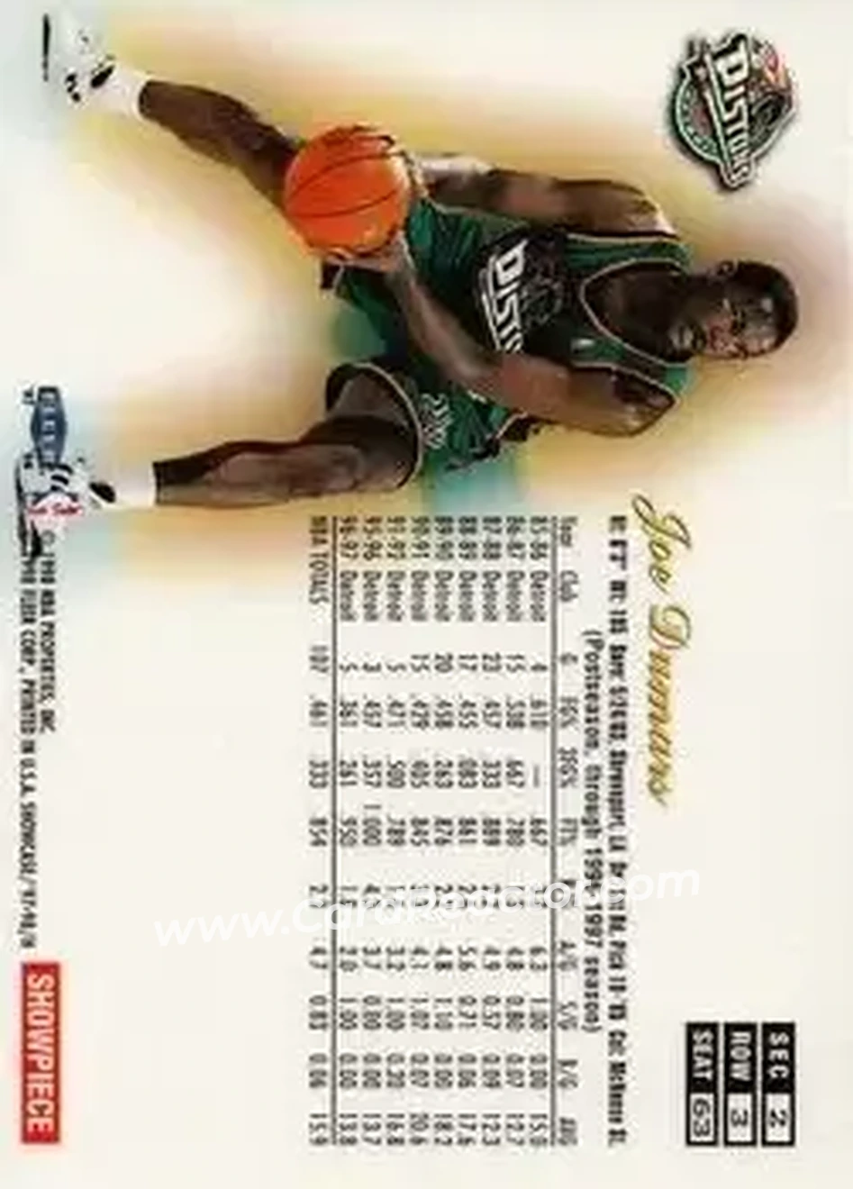 Back of Joe Dumars