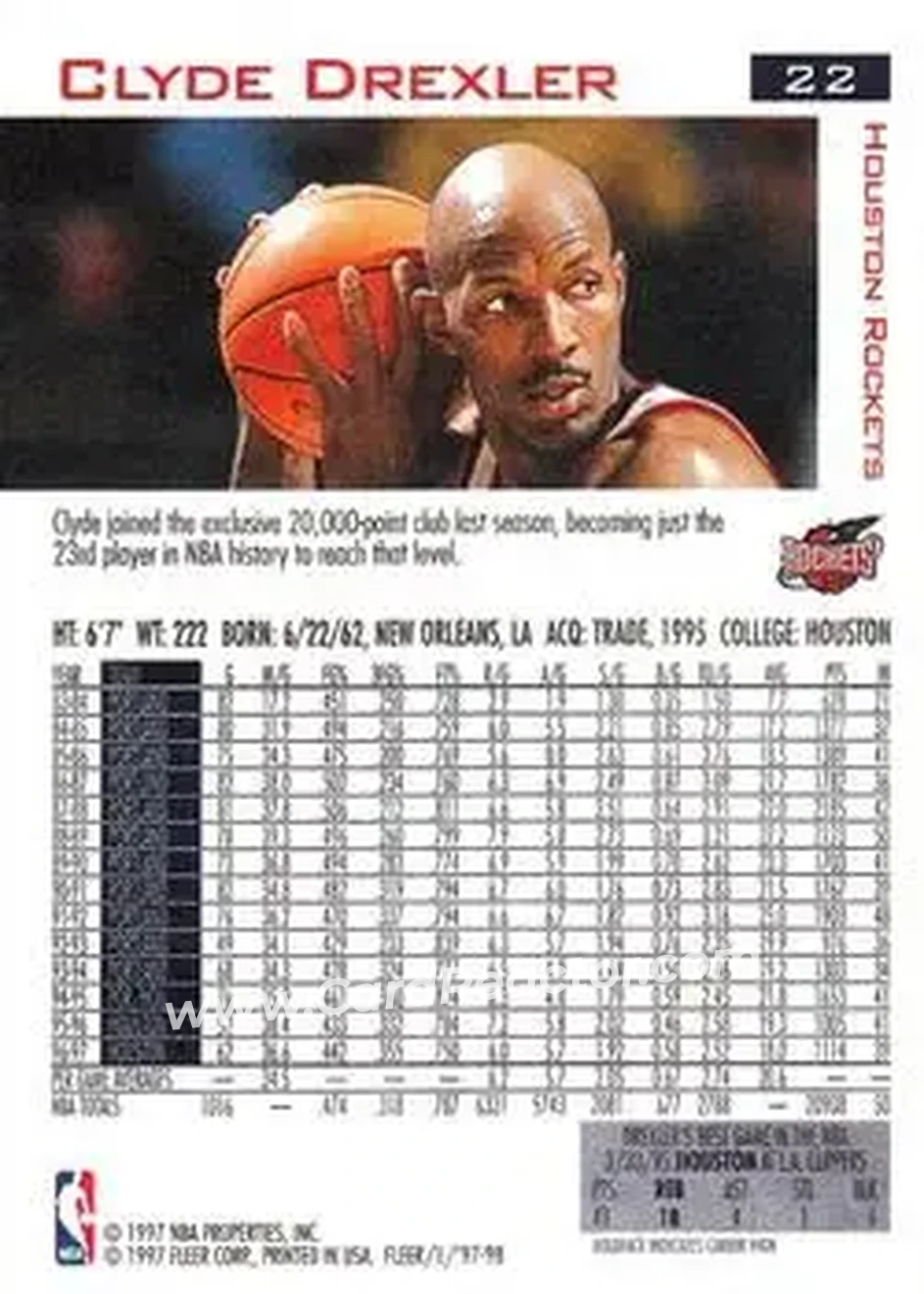 Back of Clyde Drexler