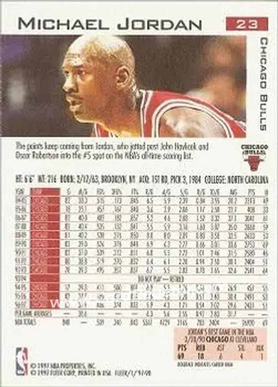 Back of Michael Jordan