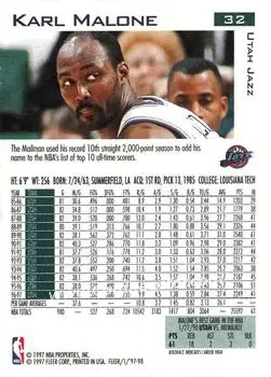 Back of Karl Malone