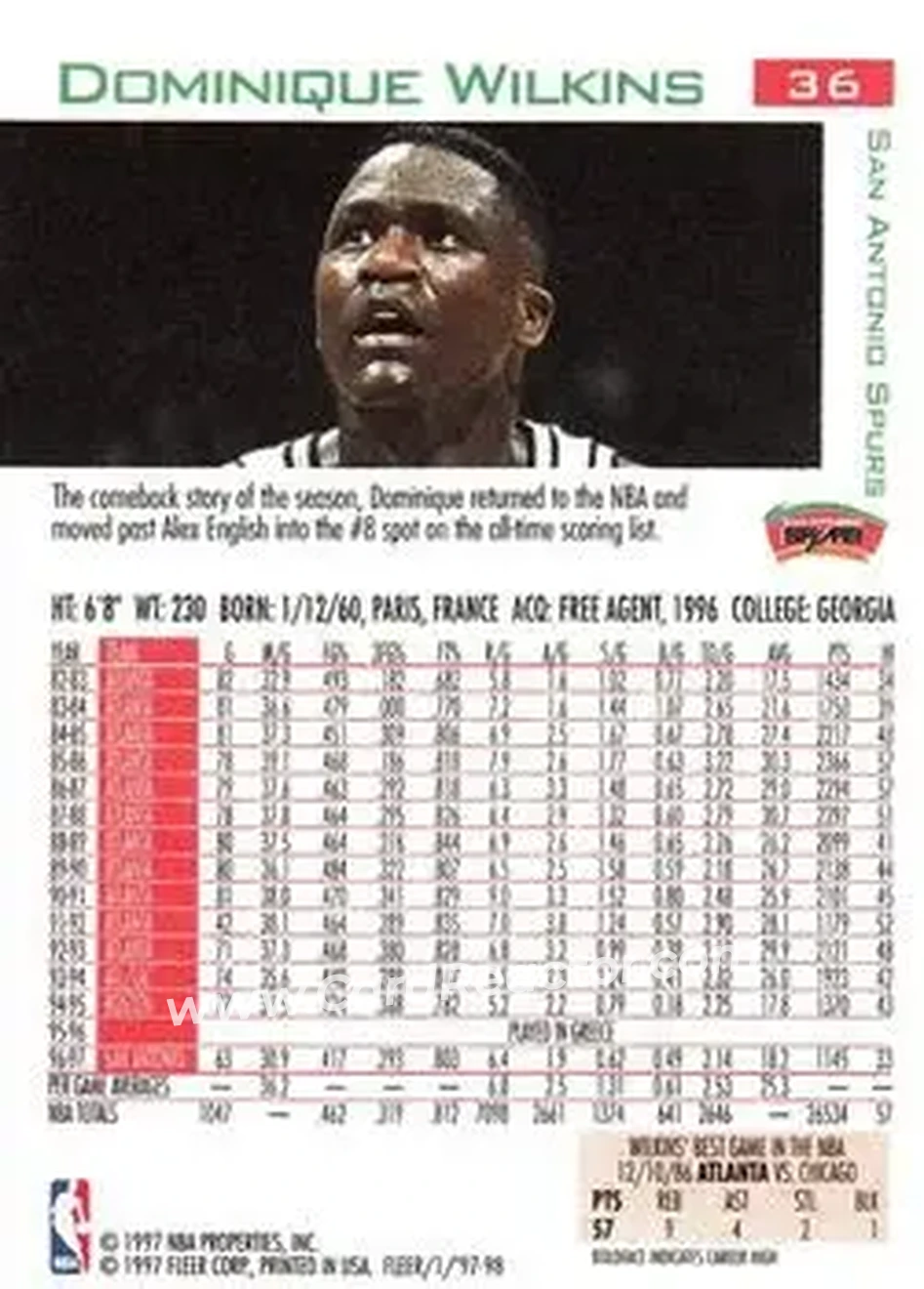 Back of Dominique Wilkins
