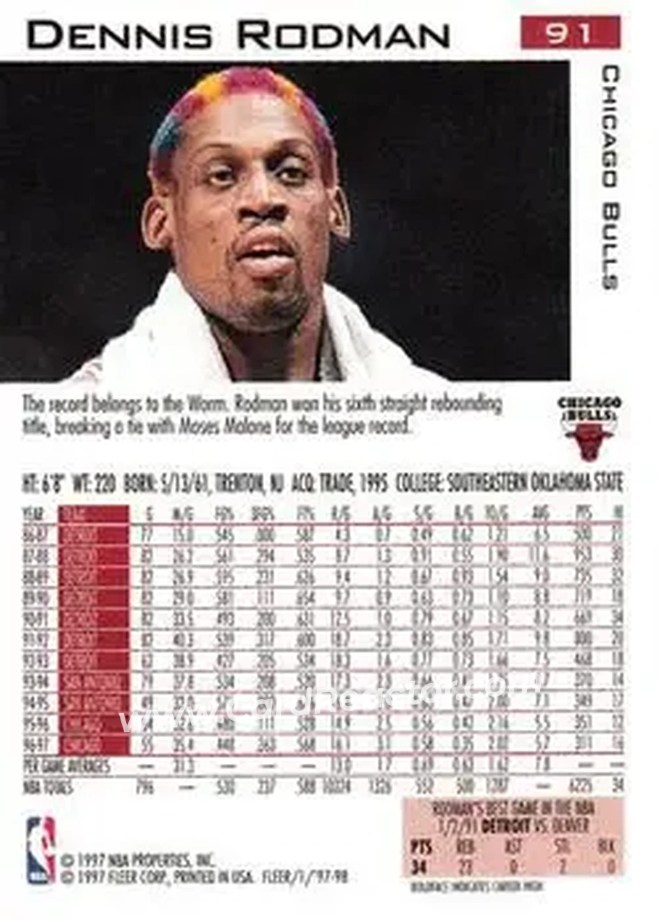 Back of Dennis Rodman