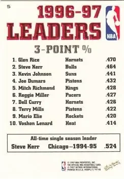 Back of Glen Rice