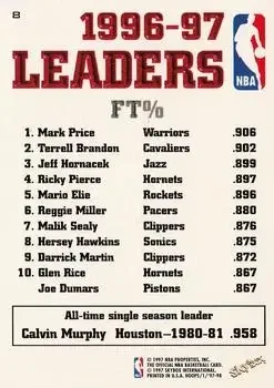 Back of Mark Price