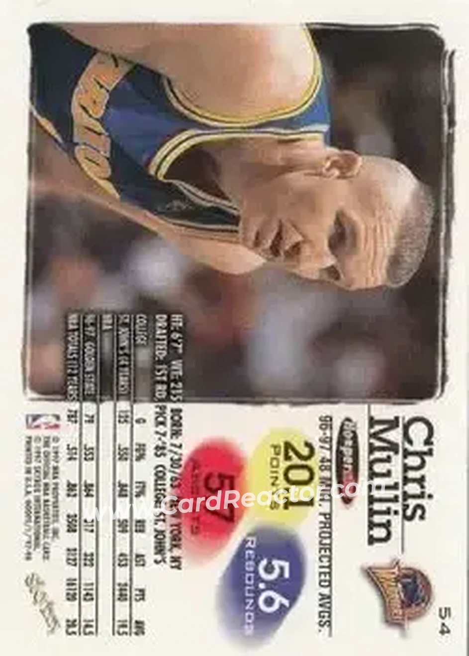 Back of Chris Mullin