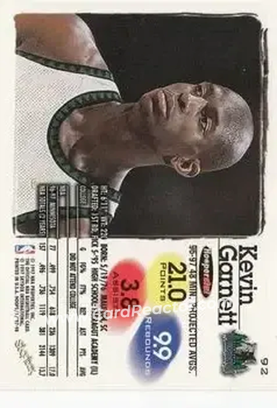 Back of Kevin Garnett