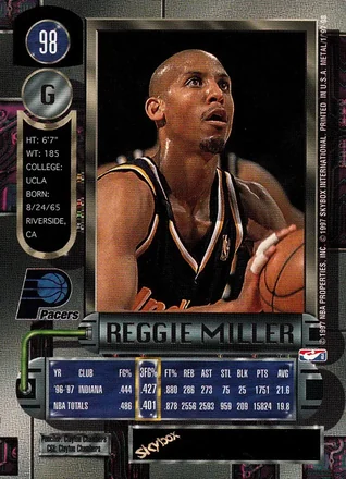 Retro di Reggie Miller