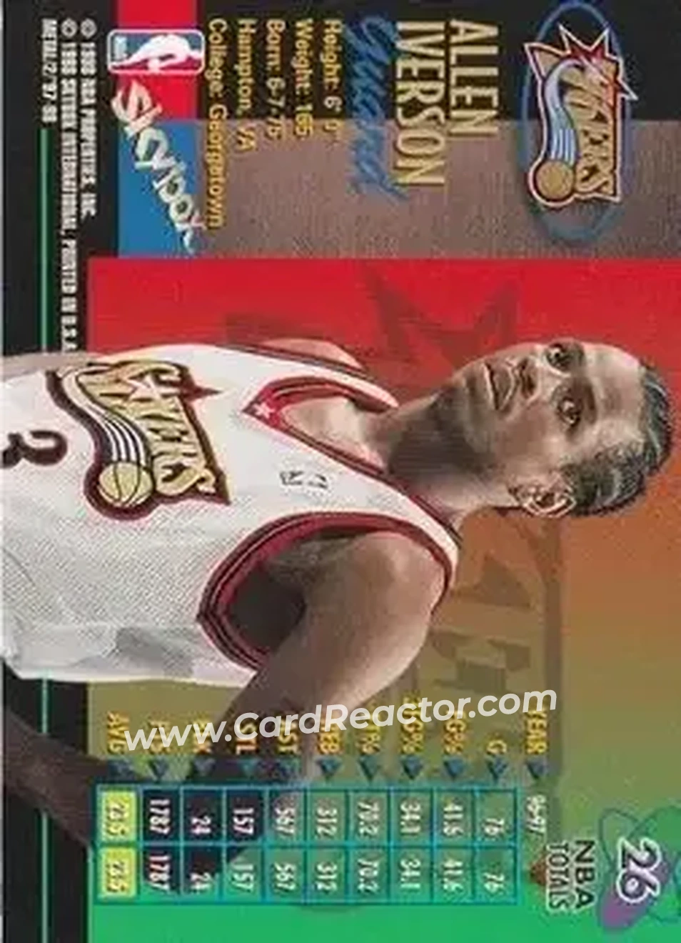 Back of Allen Iverson