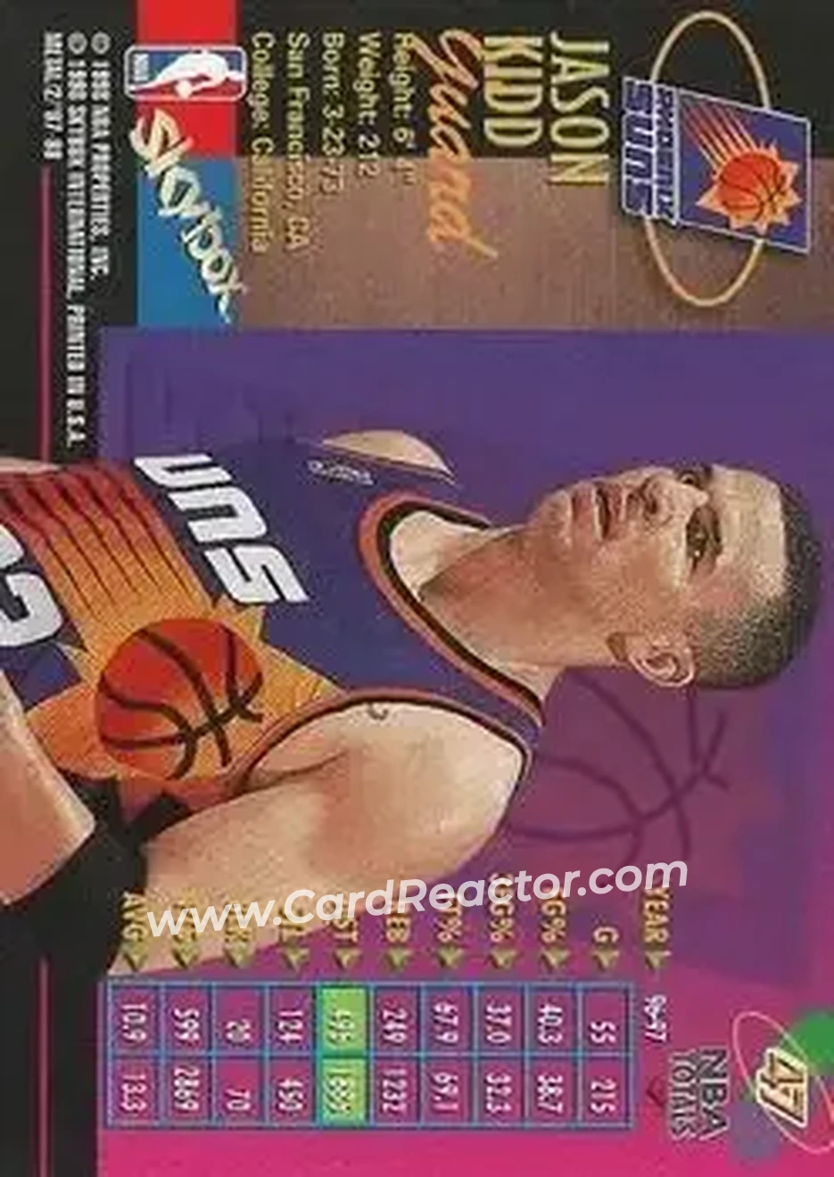 Back of Jason Kidd