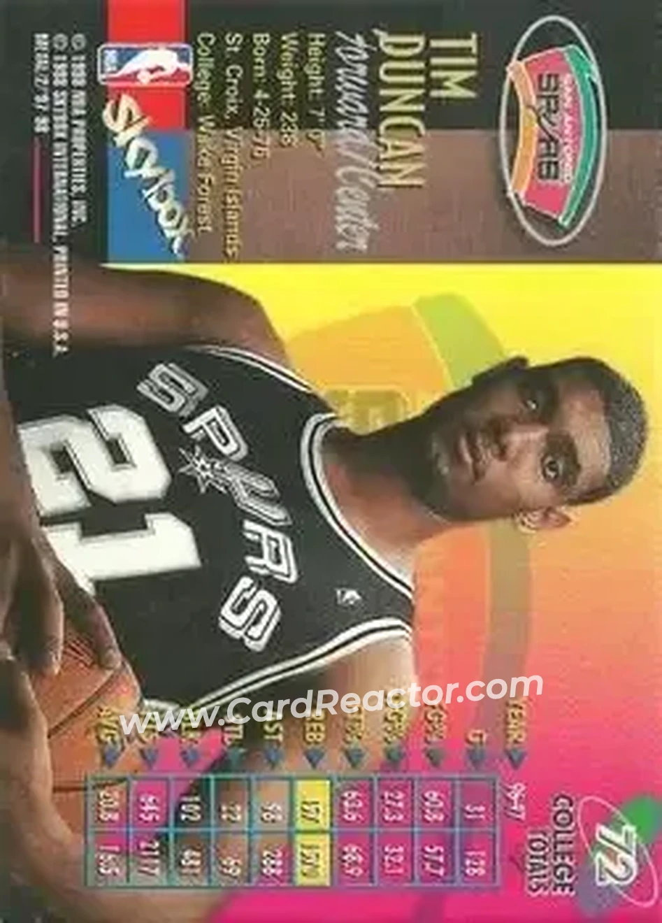 Back of Tim Duncan