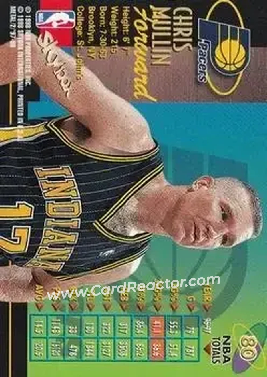 Back of Chris Mullin