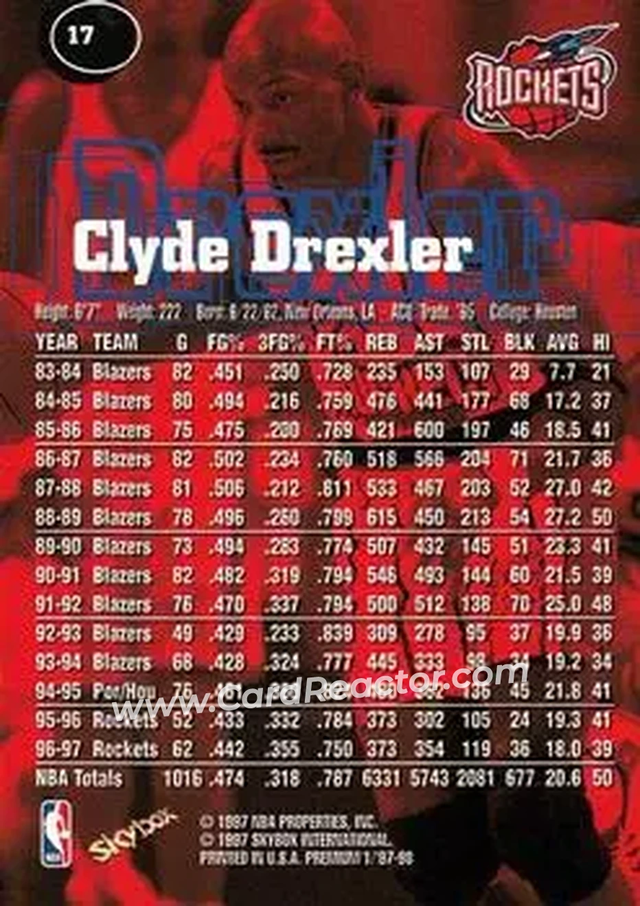 Back of Clyde Drexler
