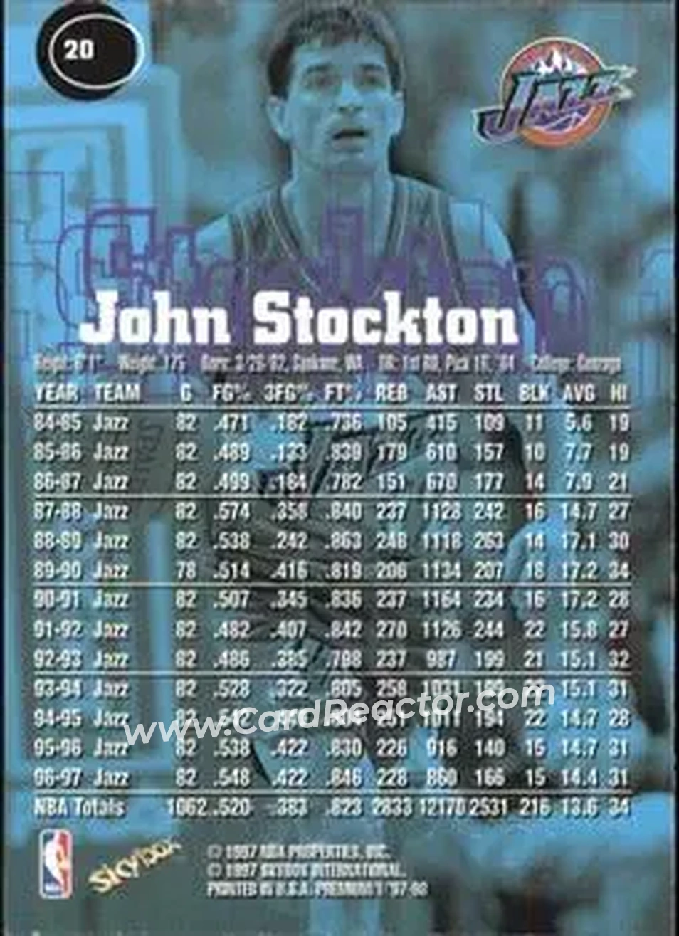 Back of John Stockton