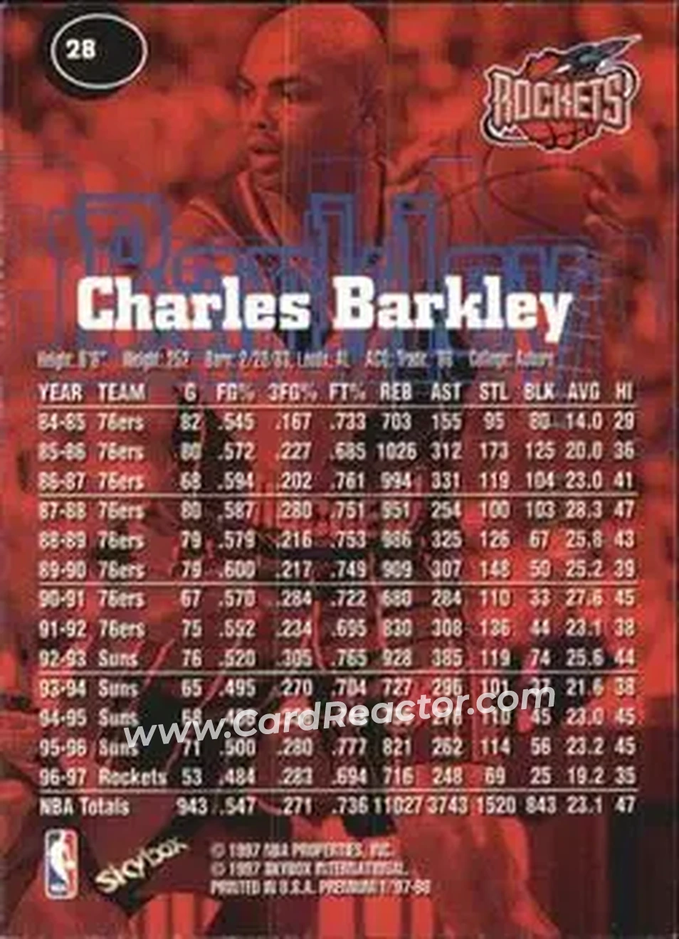 Back of Charles Barkley