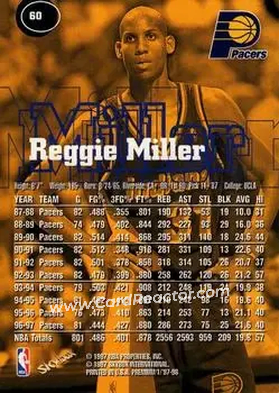 Back of Reggie Miller