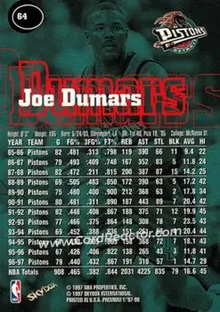 Back of Joe Dumars