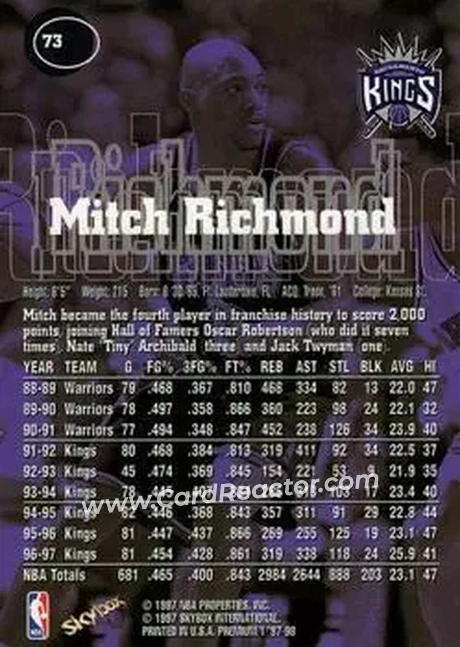 Back of Mitch Richmond