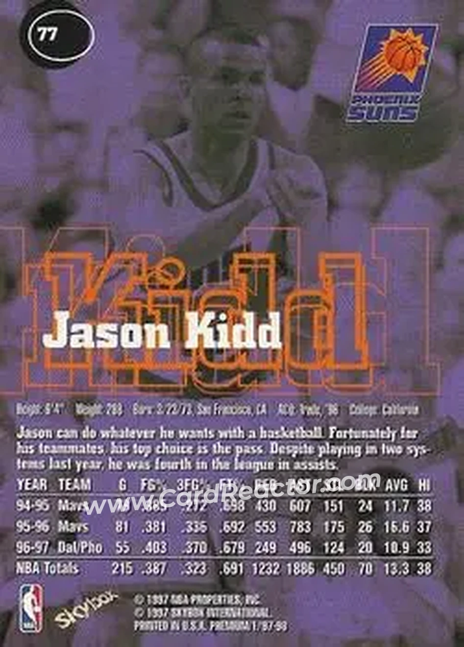 Back of Jason Kidd
