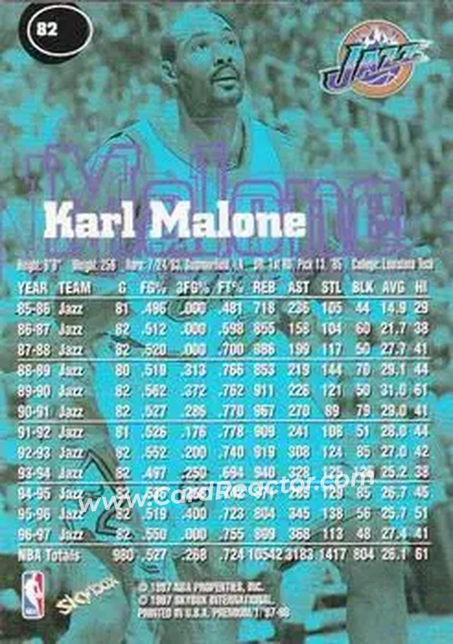 Back of Karl Malone