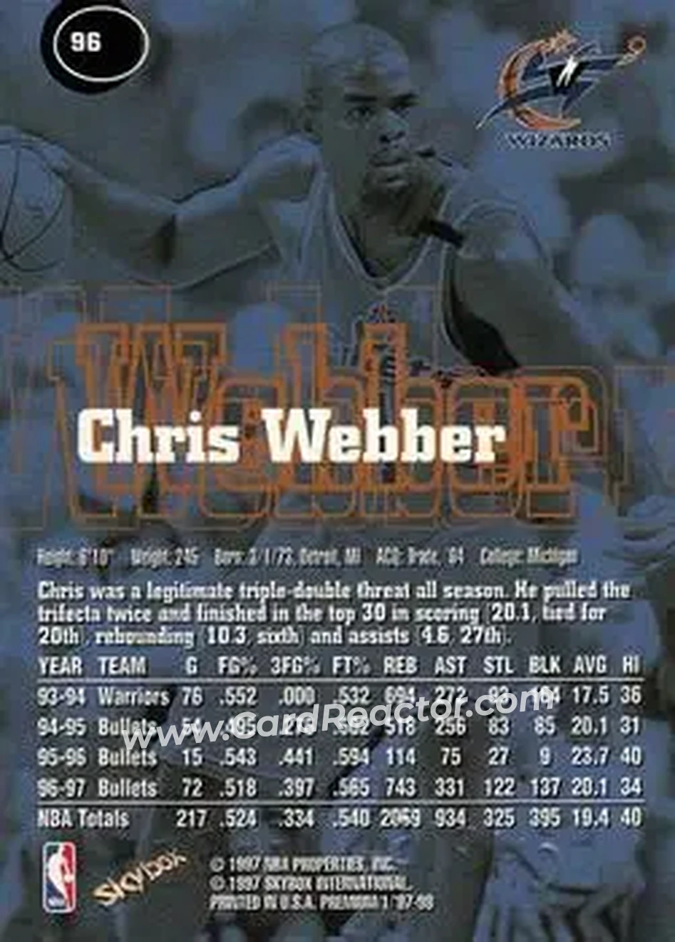 Back of Chris Webber