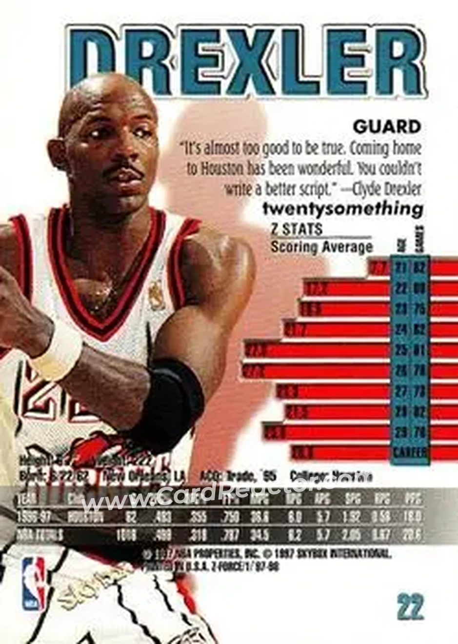 Back of Clyde Drexler