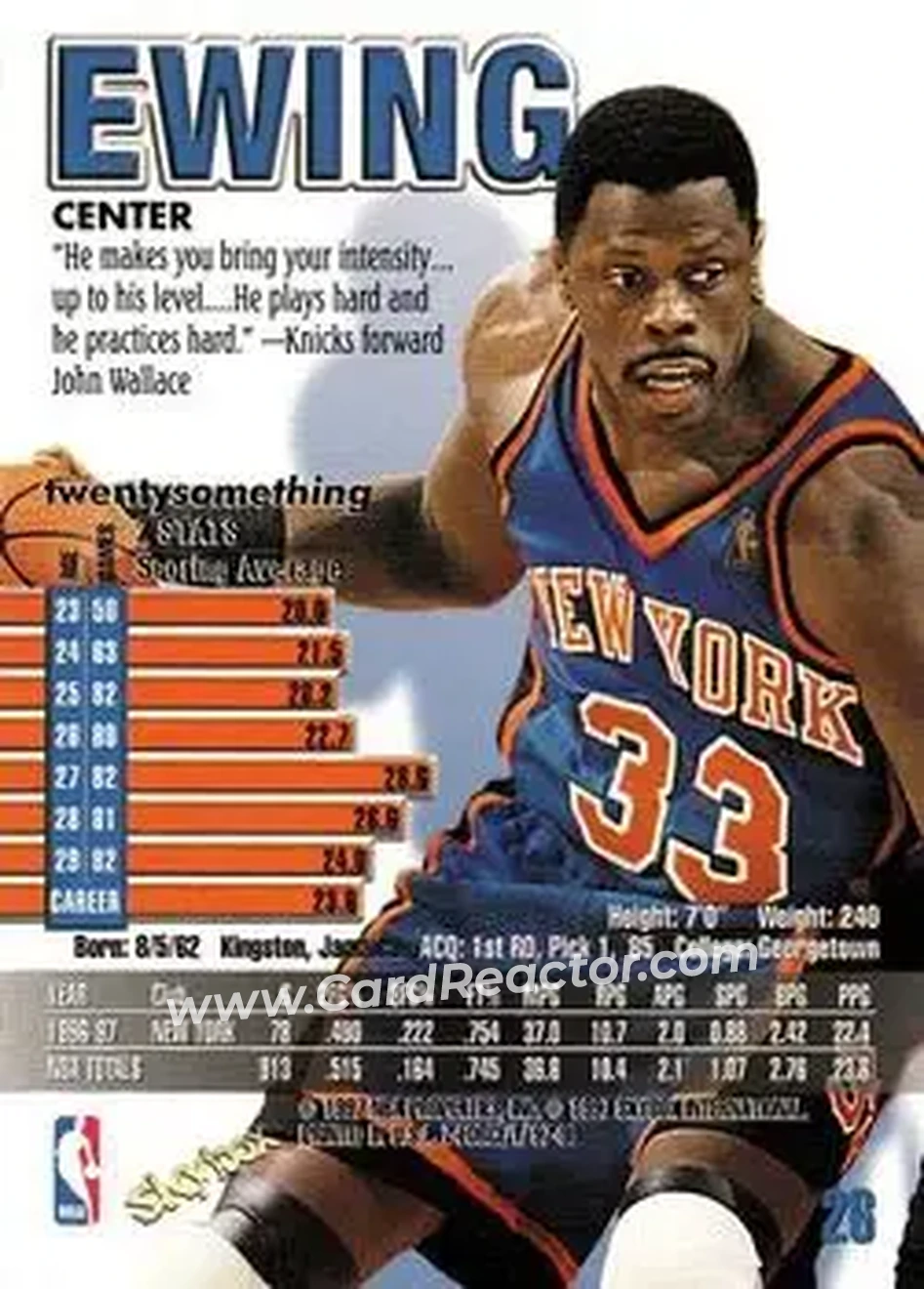 Back of Patrick Ewing