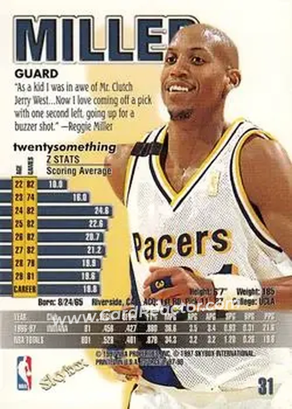 Back of Reggie Miller