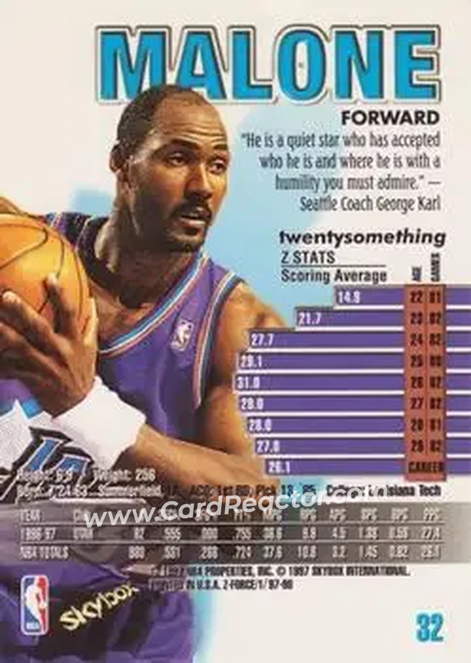 Back of Karl Malone