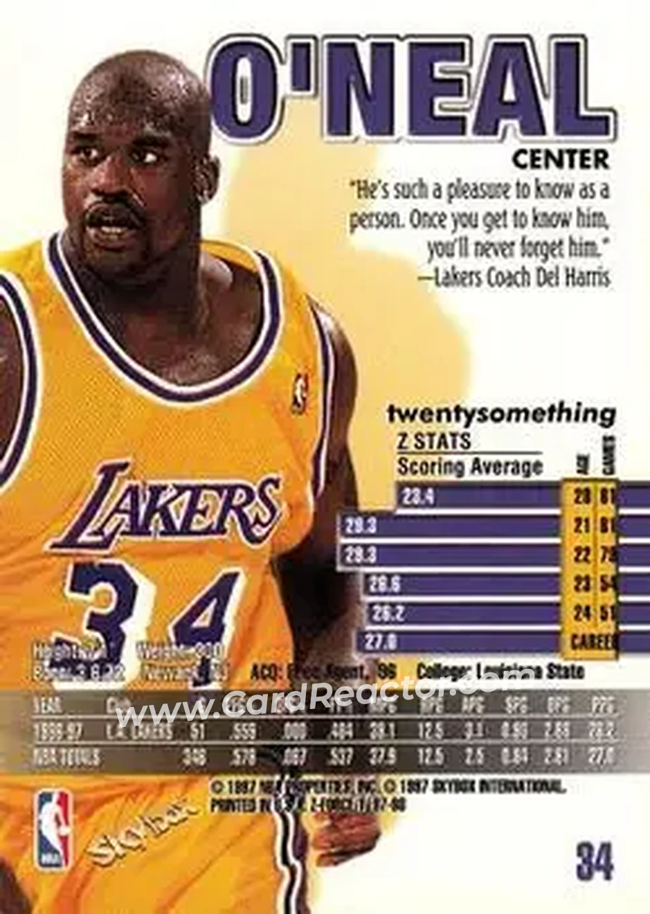 Back of Shaquille O'Neal