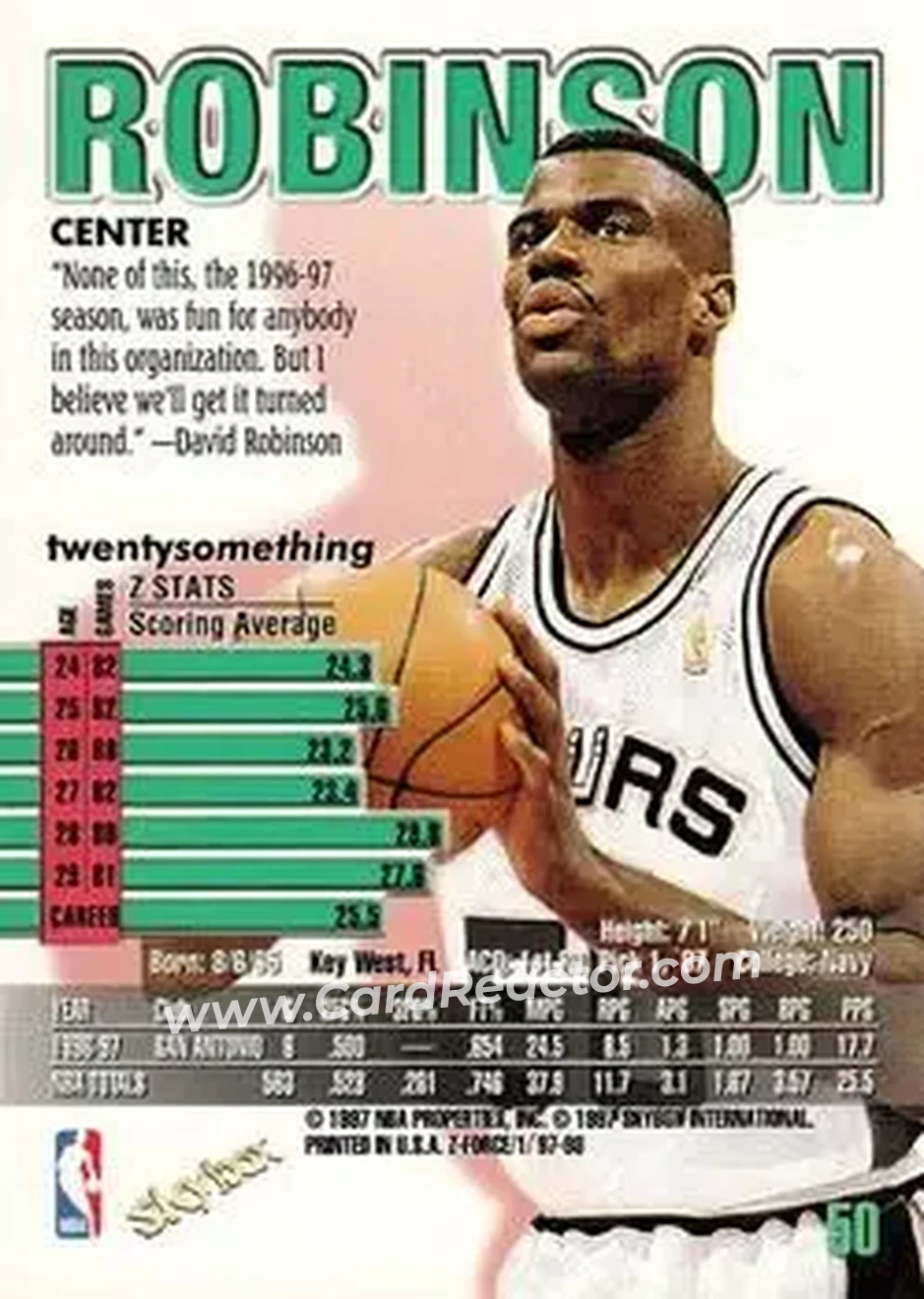 Back of David Robinson