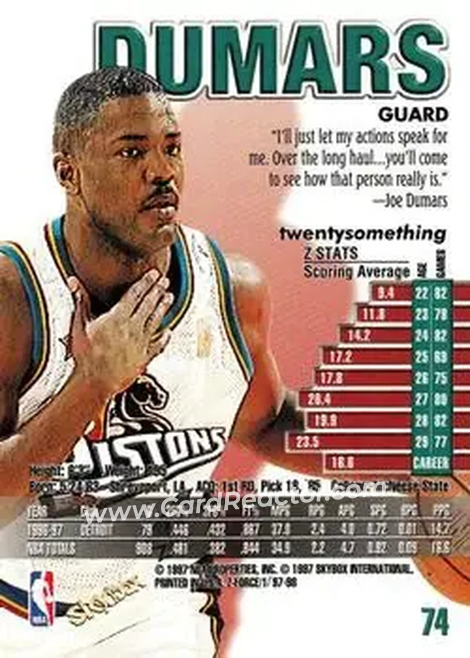 Back of Joe Dumars