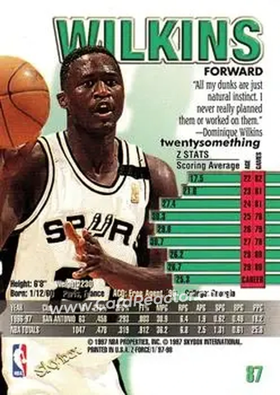 Back of Dominique Wilkins