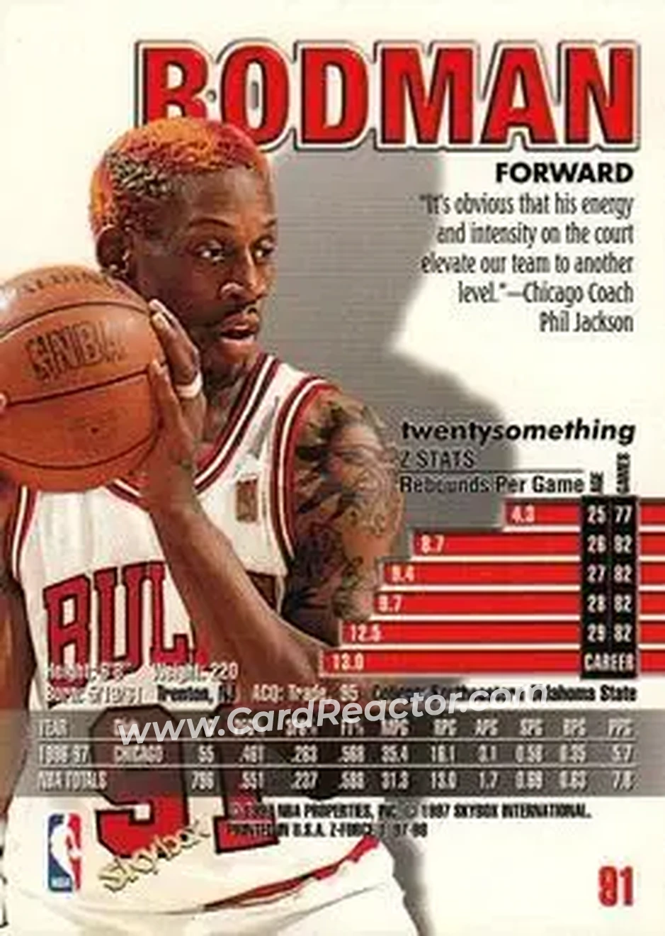 Back of Dennis Rodman