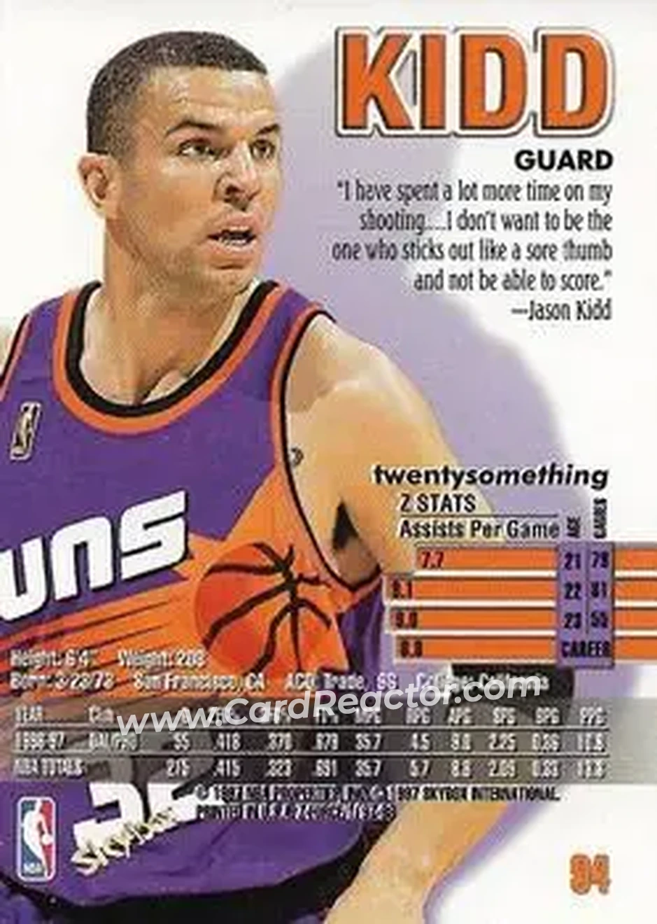 Back of Jason Kidd
