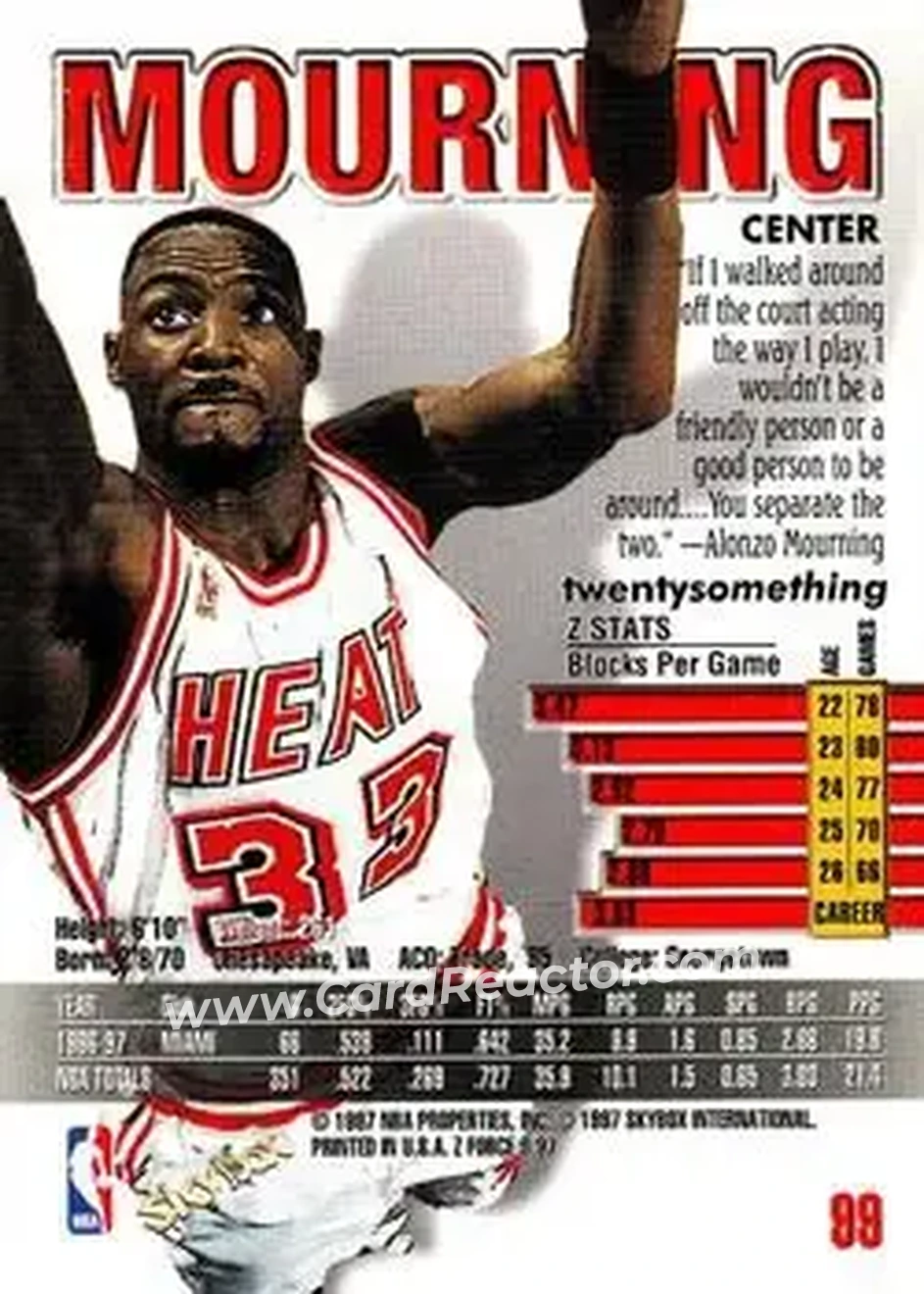 Back of Alonzo Mourning