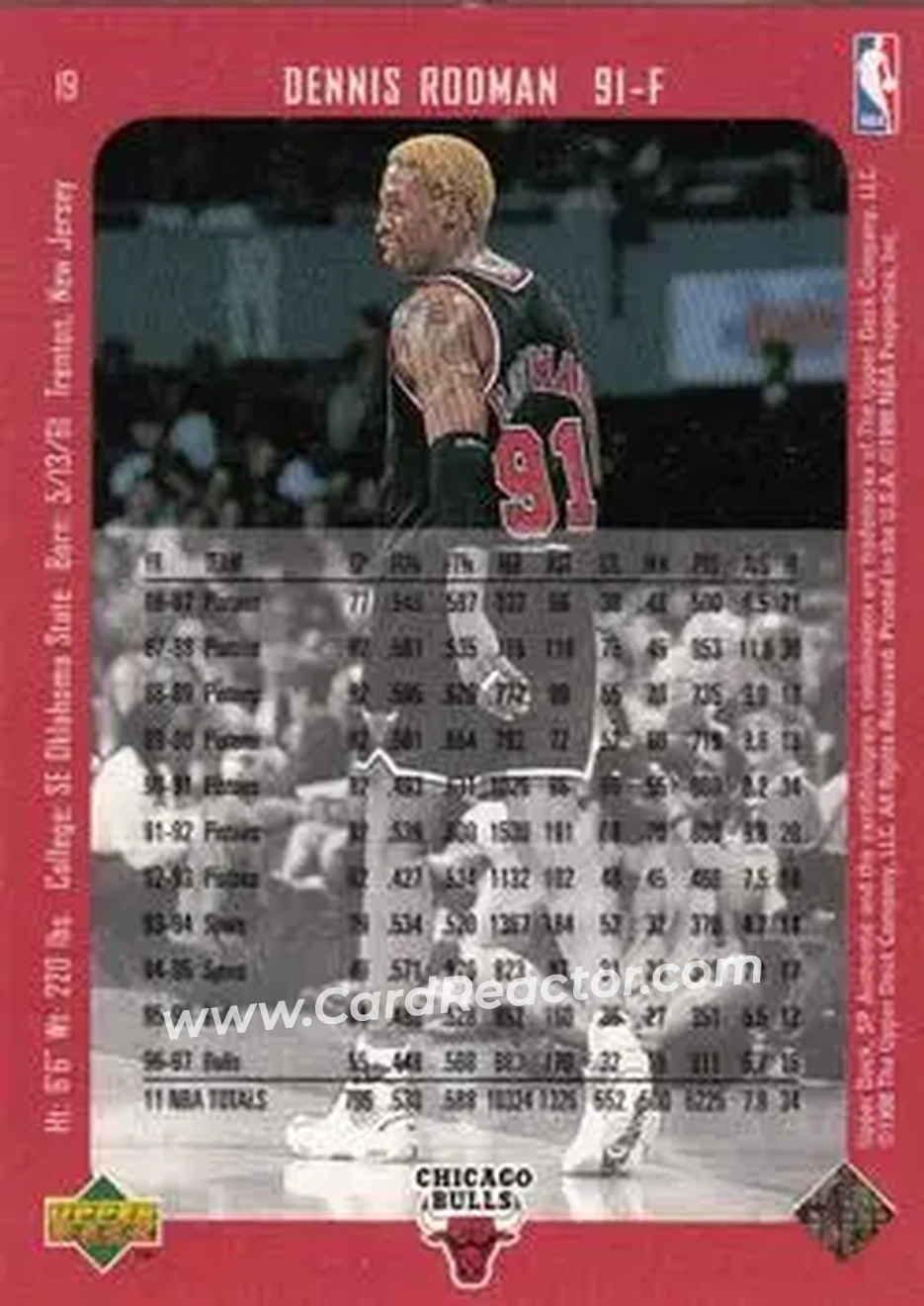 Back of Dennis Rodman